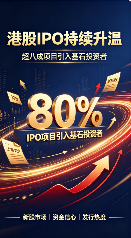 港股IPO回暖，科技企业成主力