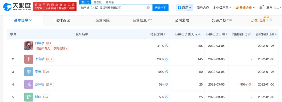 市场监管通报与舆情相关图片
