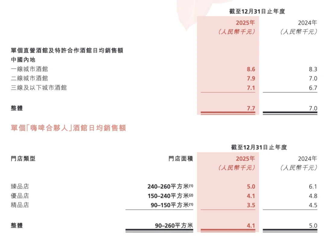 海伦司商标终审无效及港股市值大跌解读